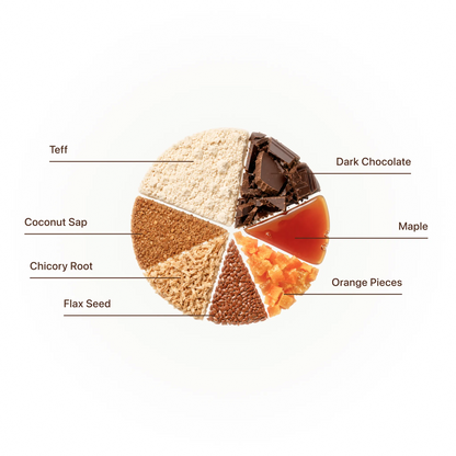 Chocolate Jaffa Orange Teffie